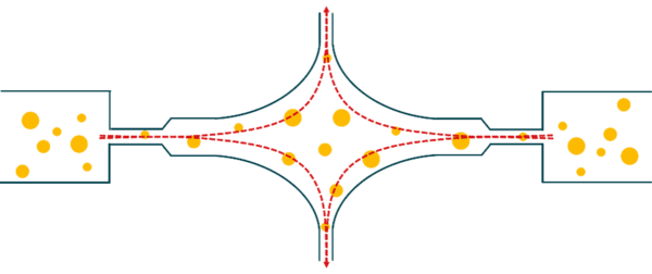 Atomix HPH - Kinematica AG