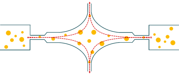 Atomix HPH - Kinematica AG